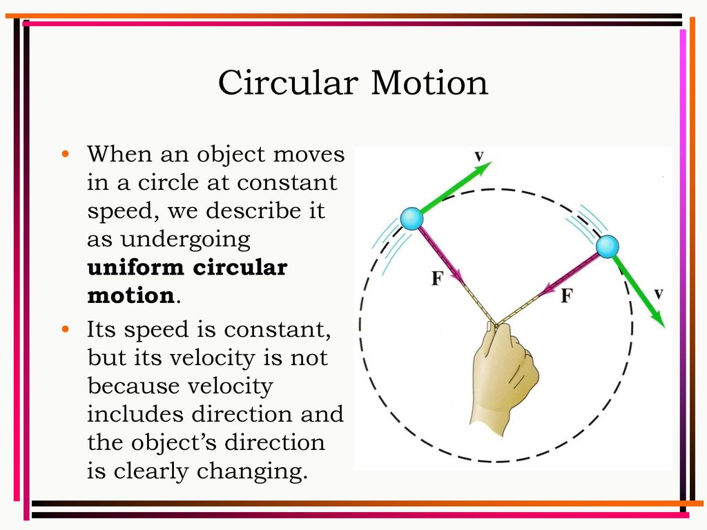 The centripetal force has the same direction as the