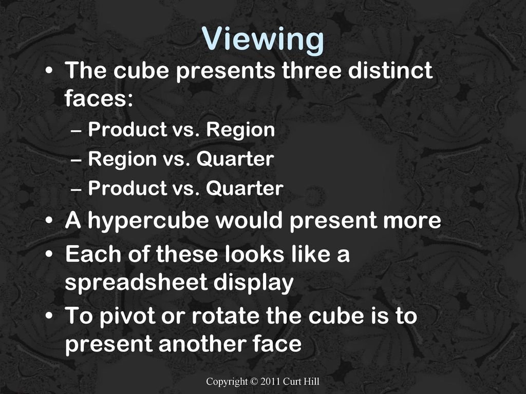 Viewing The cube presents three distinct faces: