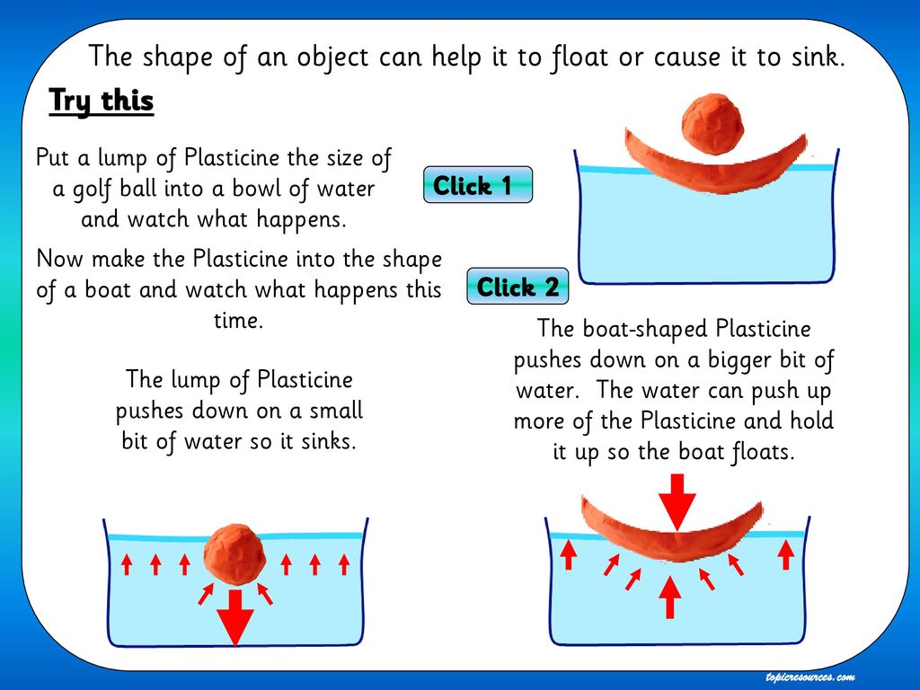 The Shape Of An Object Can Help It To Float Or Cause It To