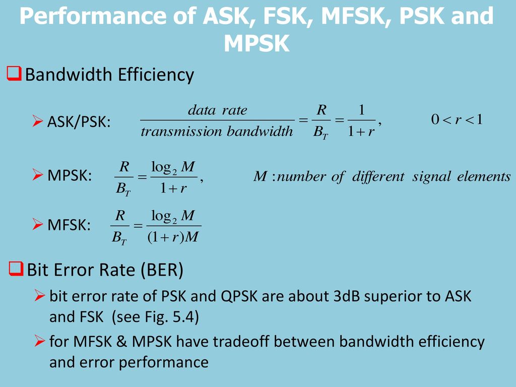 ask fsk psk difference