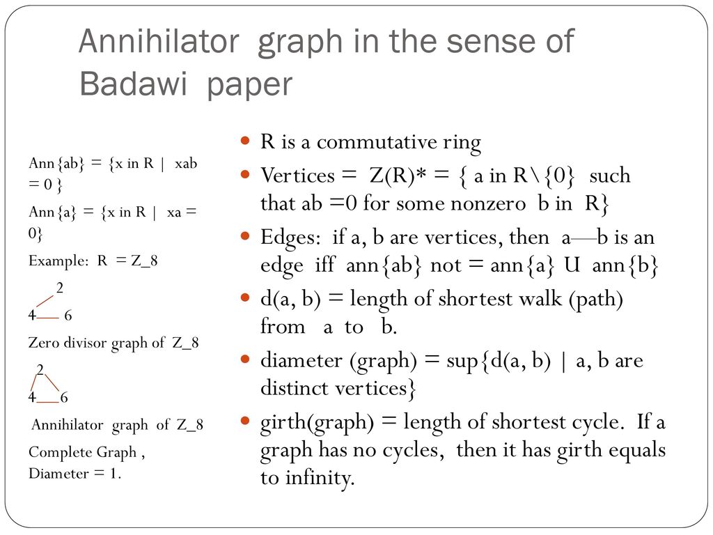 PDF) Controlling the zero divisors of a commutative ring