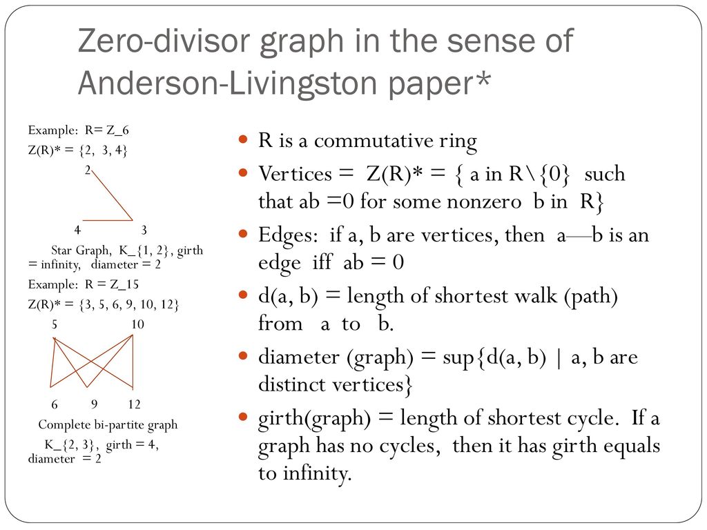 Strong resolving graph of a zero-divisor graph | Revista de la Real  Academia de Ciencias Exactas, Físicas y Naturales. Serie A. Matemáticas