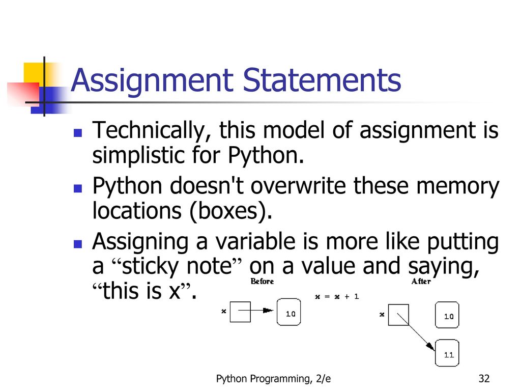 Python Programming: An Introduction to Computer Science - ppt download
