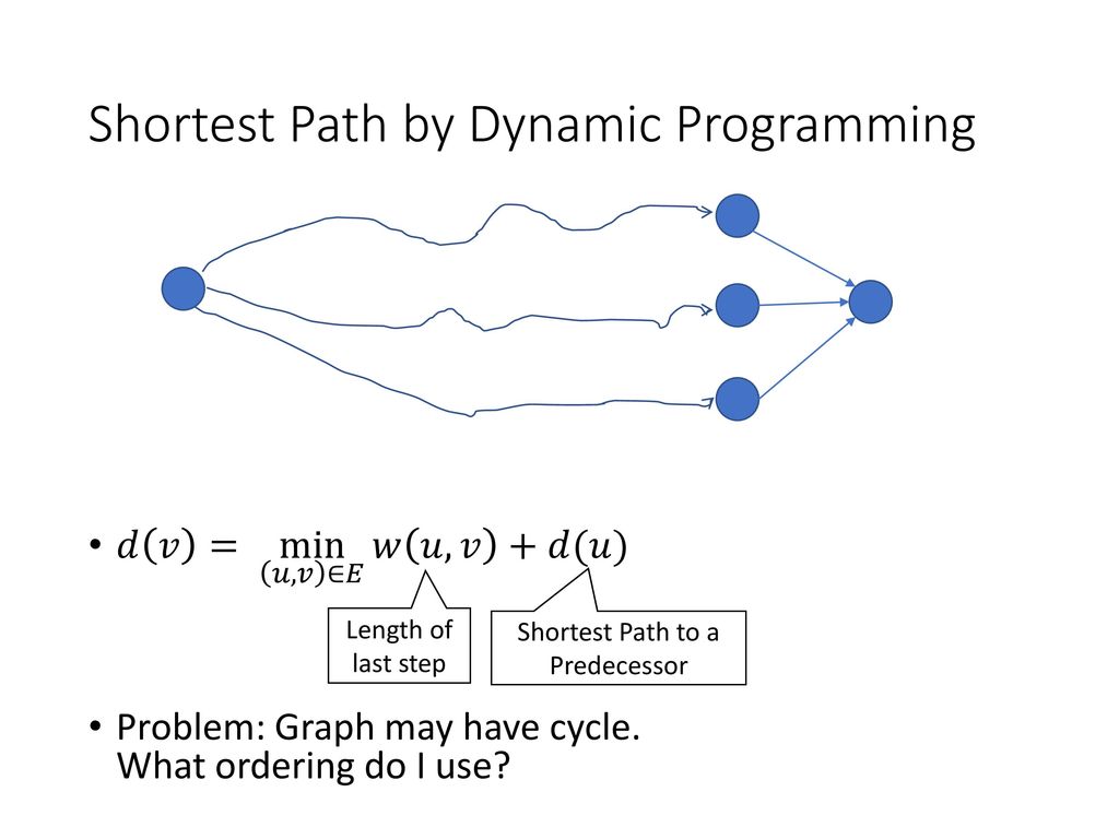 Lecture 13 Shortest Path. - ppt download
