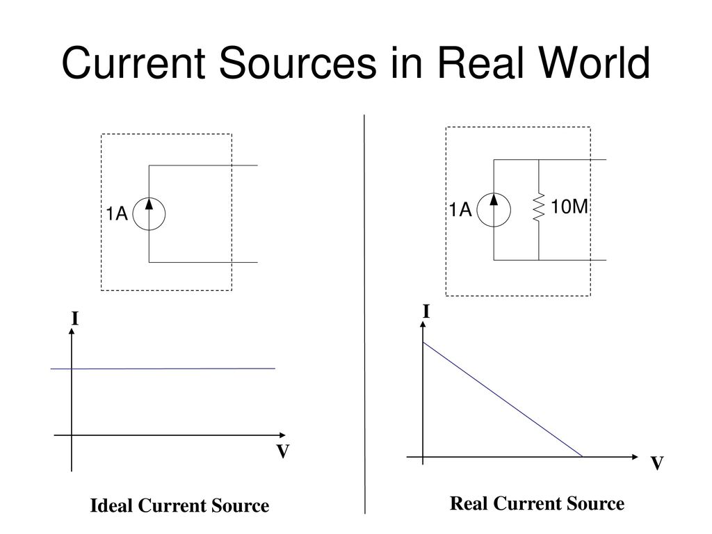 Ic analysis. Current source. Ideal current source. Basic circuits Full course математики. Current source current source PNG.