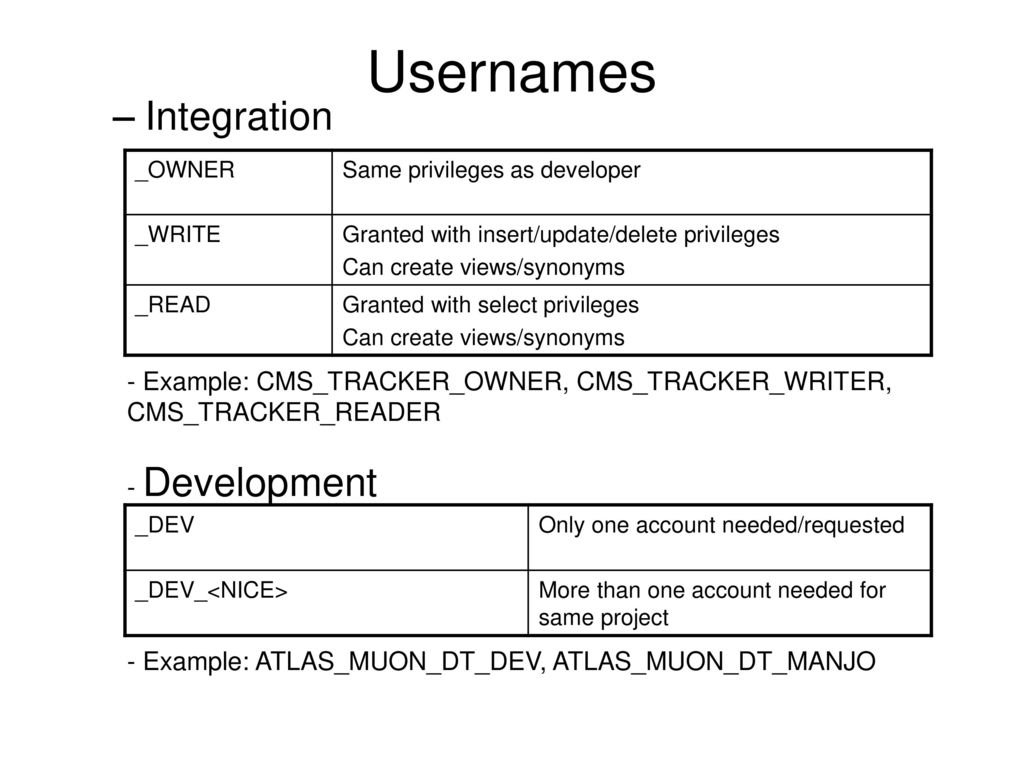 Naming convention for database services at cern ppt download