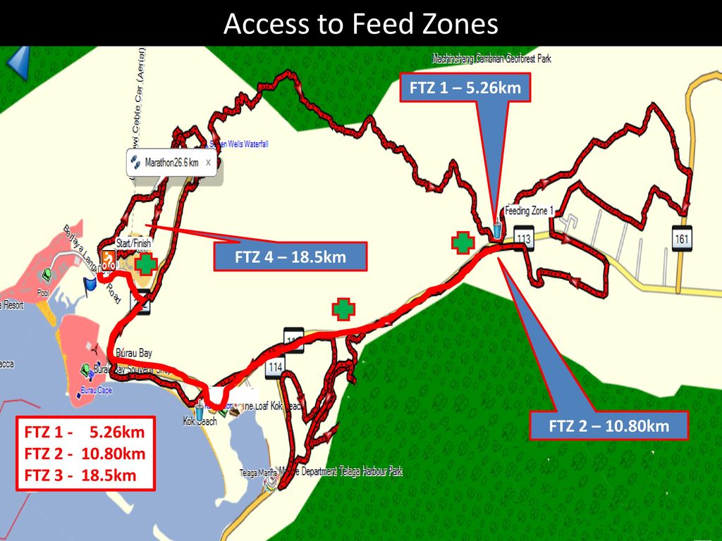 Access to Feed Zones FTZ 1 – 5.26km FTZ 4 – 18.5km FTZ 2 – 10.80km
