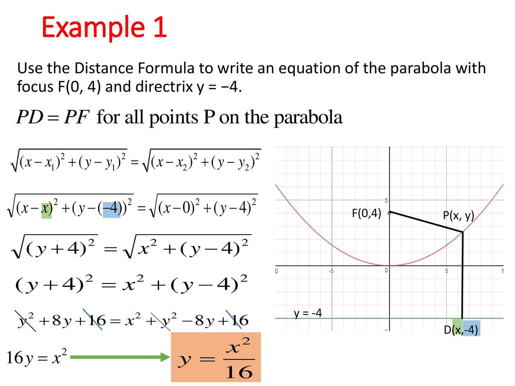 24-24: Focus of a Parabola Explore the focus and the directrix of a