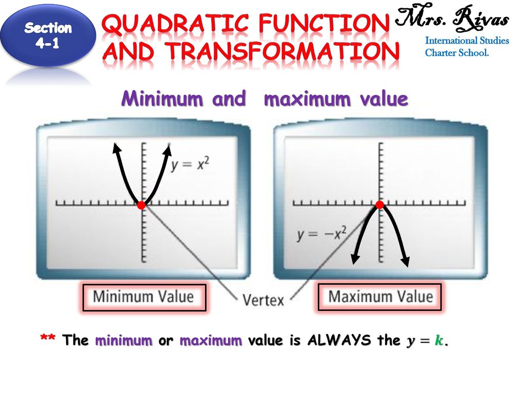 Mrs rivas ppt download