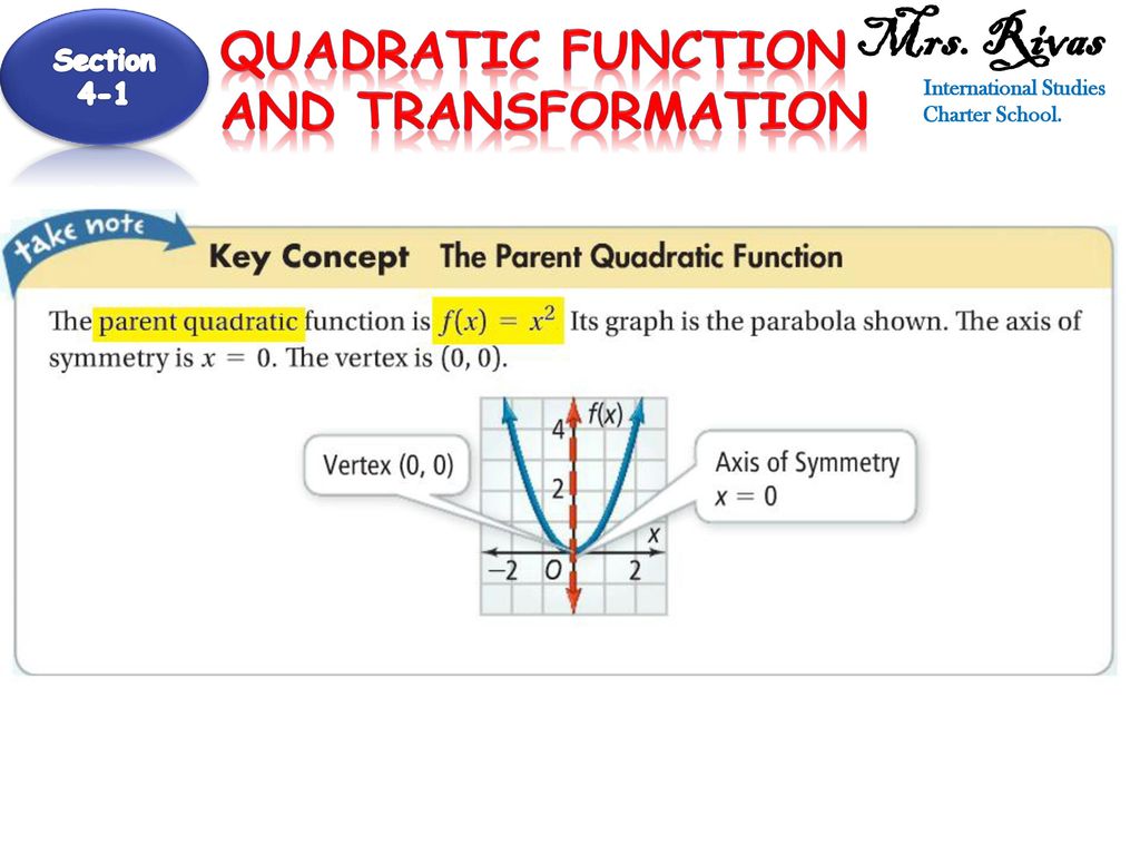 Mrs rivas ppt download