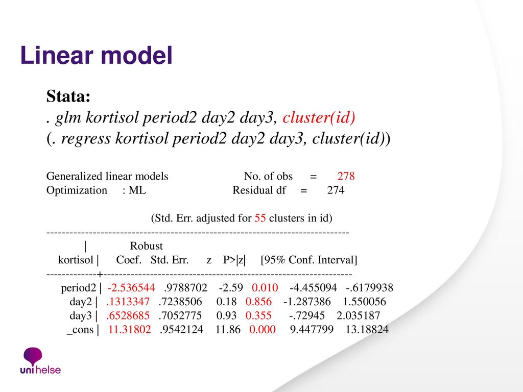 Linear model Stata: . glm kortisol period2 day2 day3, cluster(id)