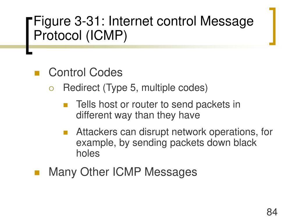 Figure 3-31: Internet control Message Protocol (ICMP)