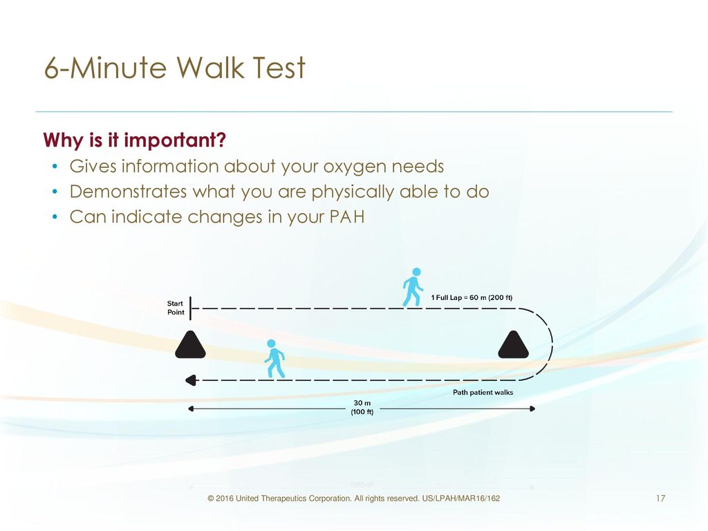 Given information. 6 Minute walk Test. 6 Min Walking Test. Walking Test игр. Incremental Shuttle walk Test как проводится.