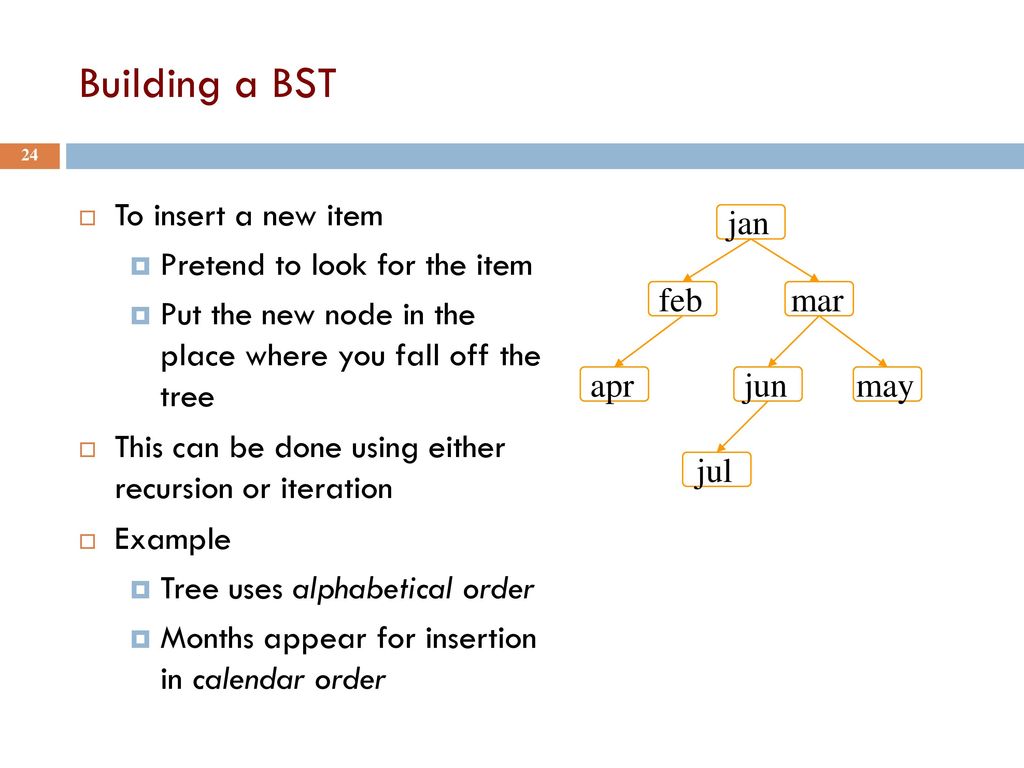 Trees Lecture 12 CS2110 Spring ppt download