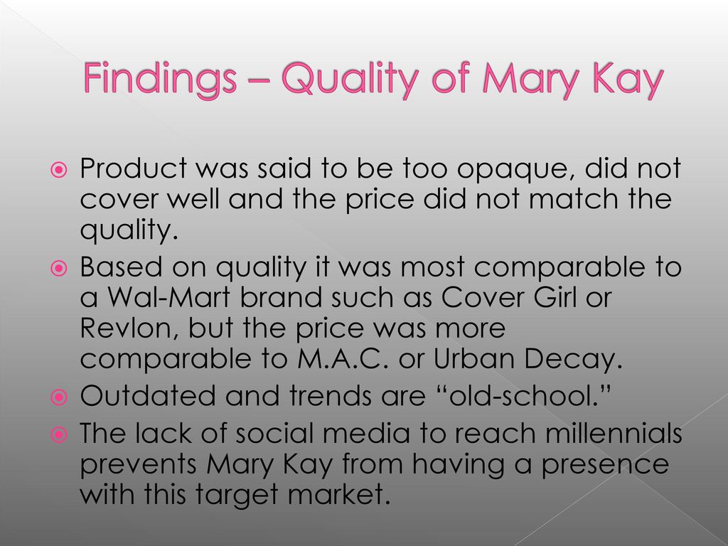 Mary Kay Marketing Survey! What women want marketing information