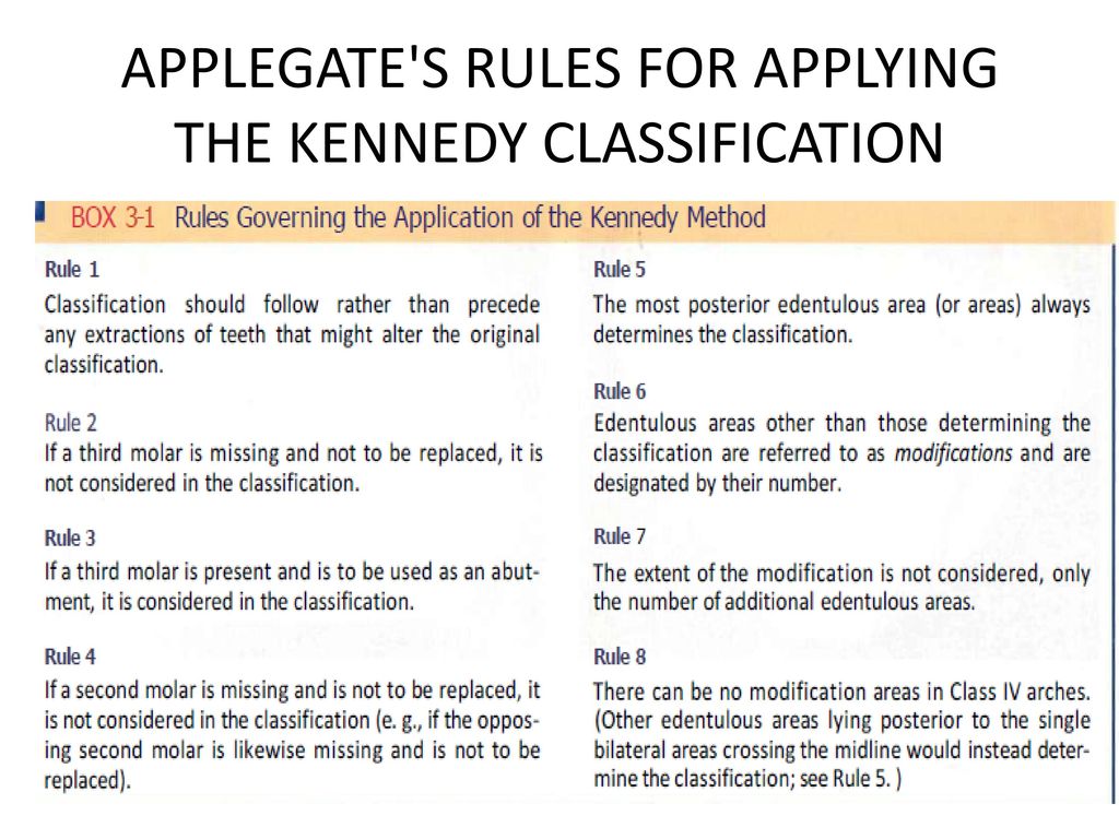 APPLEGATE S RULES FOR APPLYING THE KENNEDY CLASSIFICATION