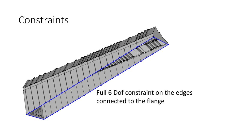 Constraints Full 6 Dof constraint on the edges connected to the flange