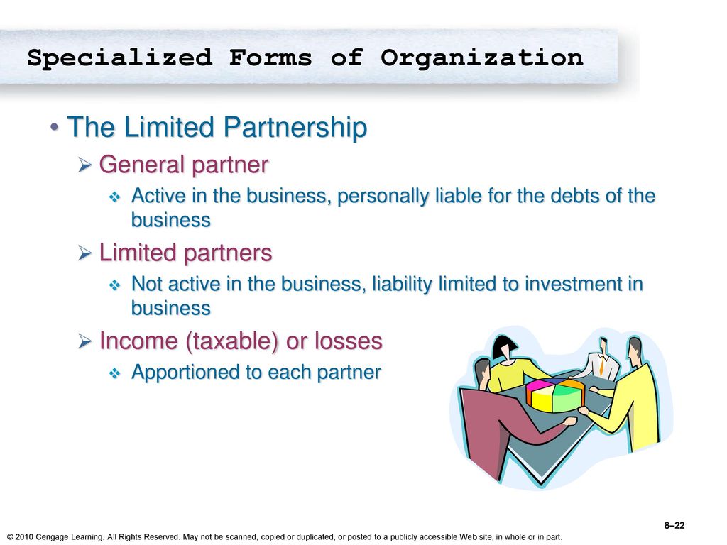Specialized Forms of Organization