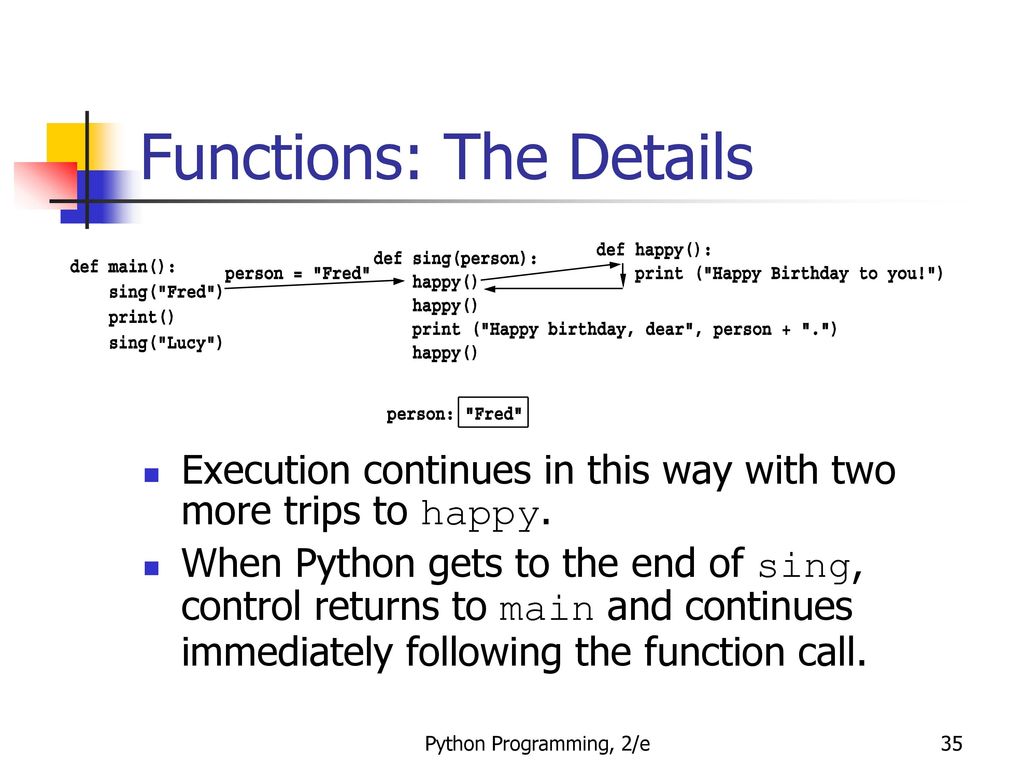 Functions: The Details