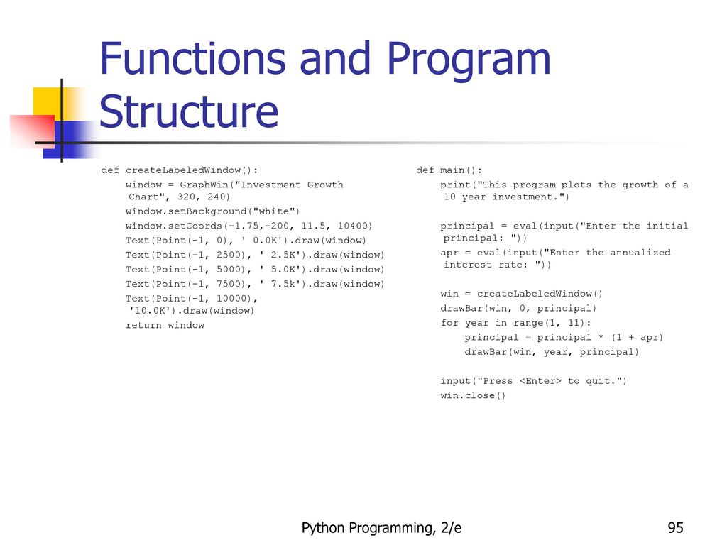 Functions and Program Structure