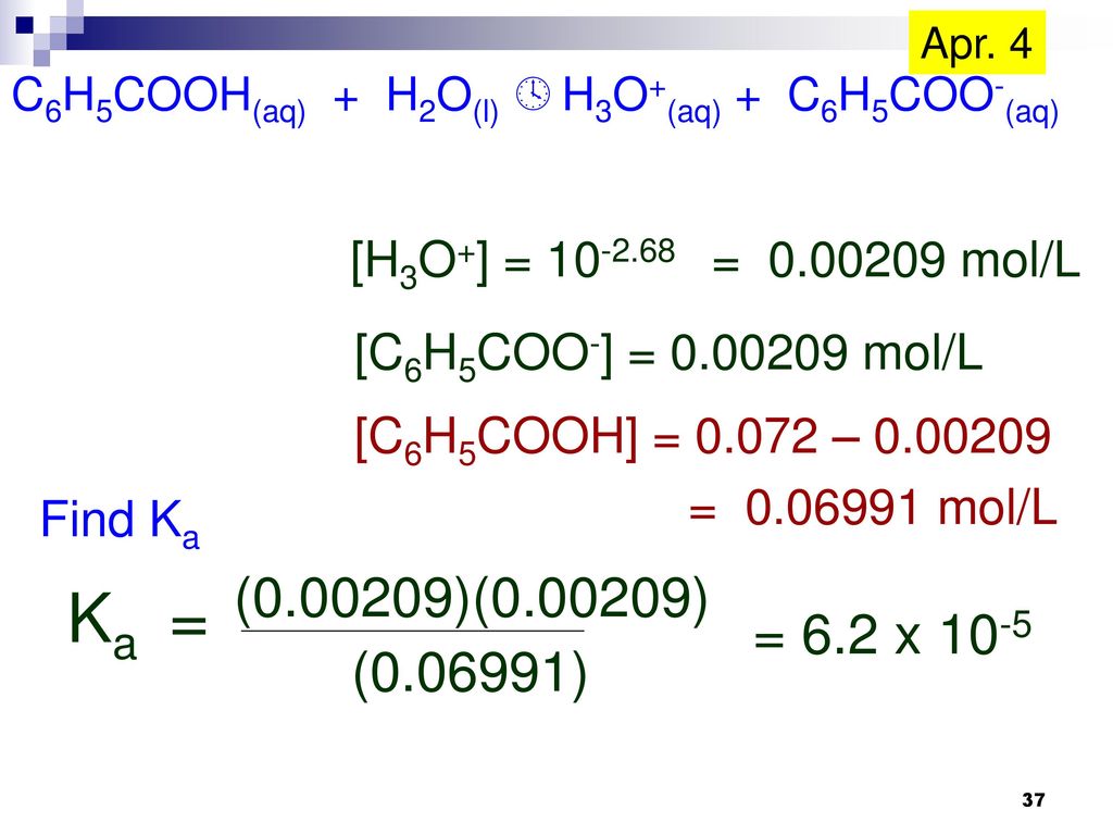Always Results In An Equilibrium Ppt Download