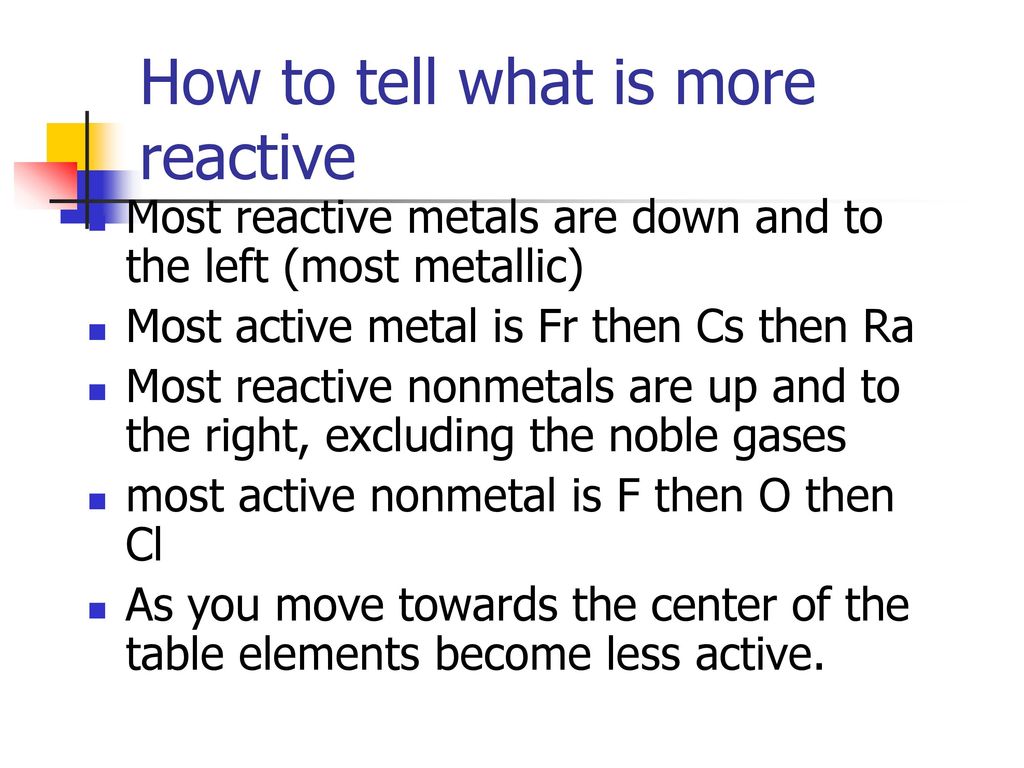 How to tell what is more reactive