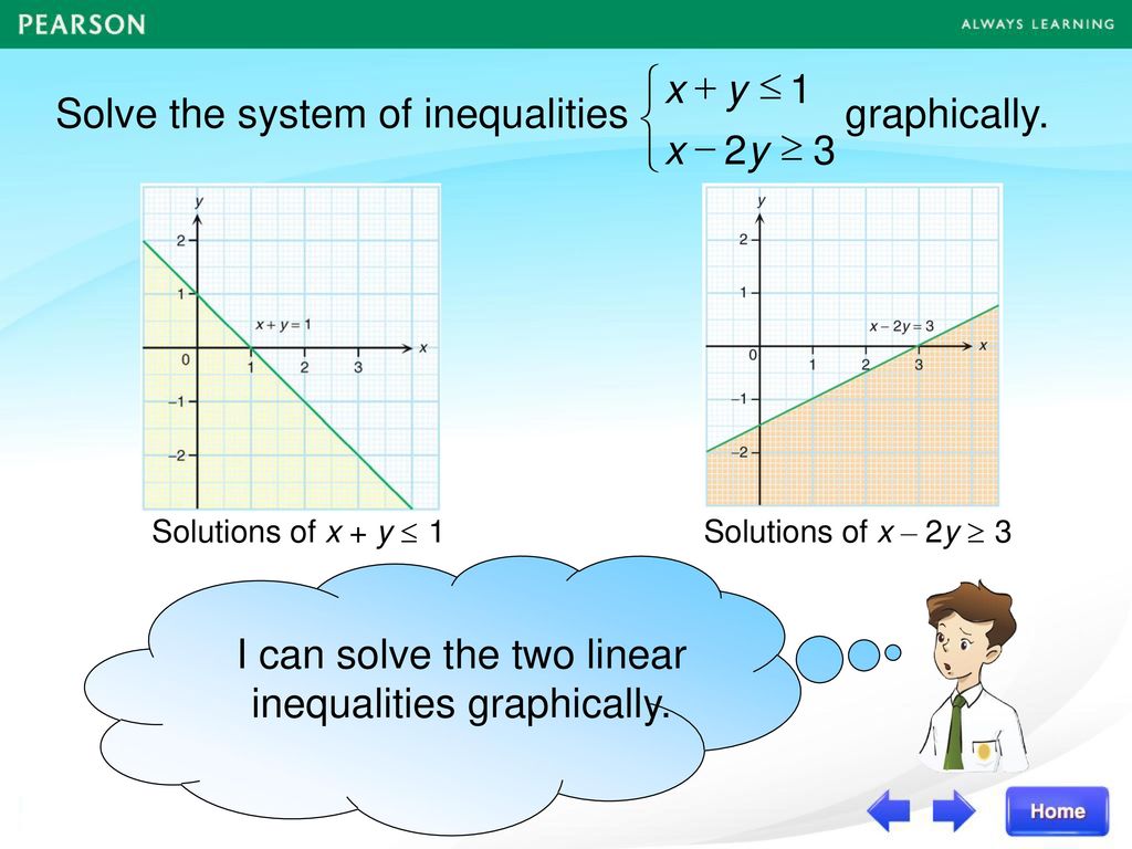 Ronald Hui Tak Sun Secondary School Ppt Download