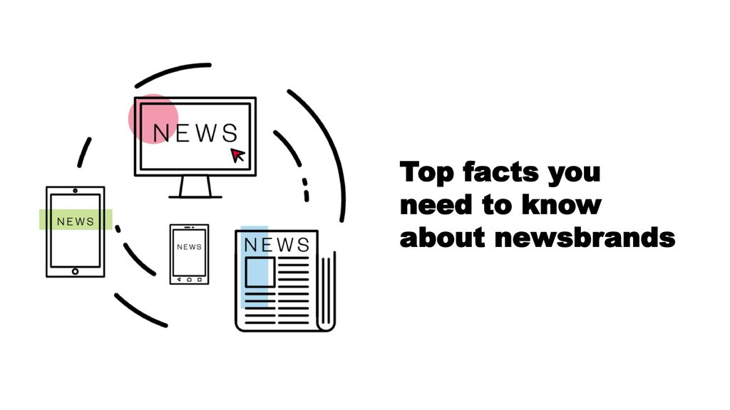 Top facts you need to know about newsbrands