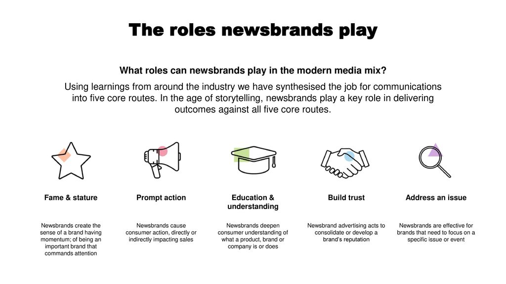 The roles newsbrands play