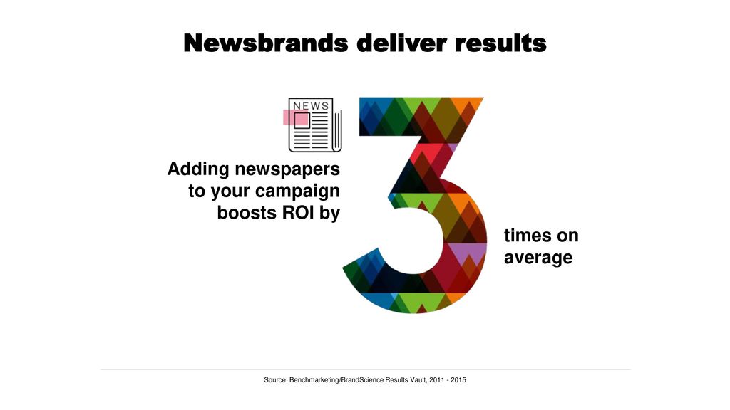 Newsbrands deliver results