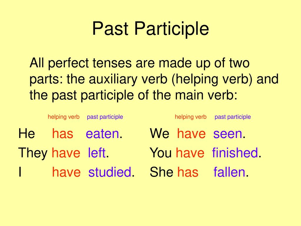Глагол live в past perfect. Паст партисипл в английском языке. Past simple past participle объяснение. Past participle правило. Past participle построение.