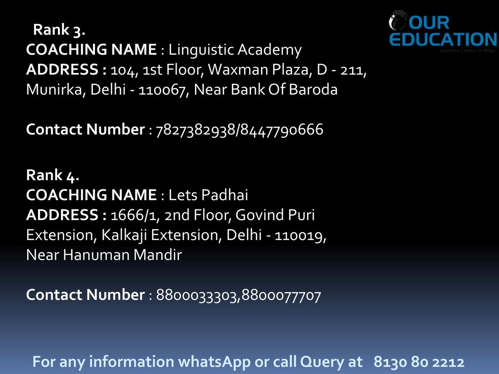 Rank 3. COACHING NAME : Linguistic Academy. ADDRESS : 104, 1st Floor, Waxman Plaza, D - 211, Munirka, Delhi , Near Bank Of Baroda.