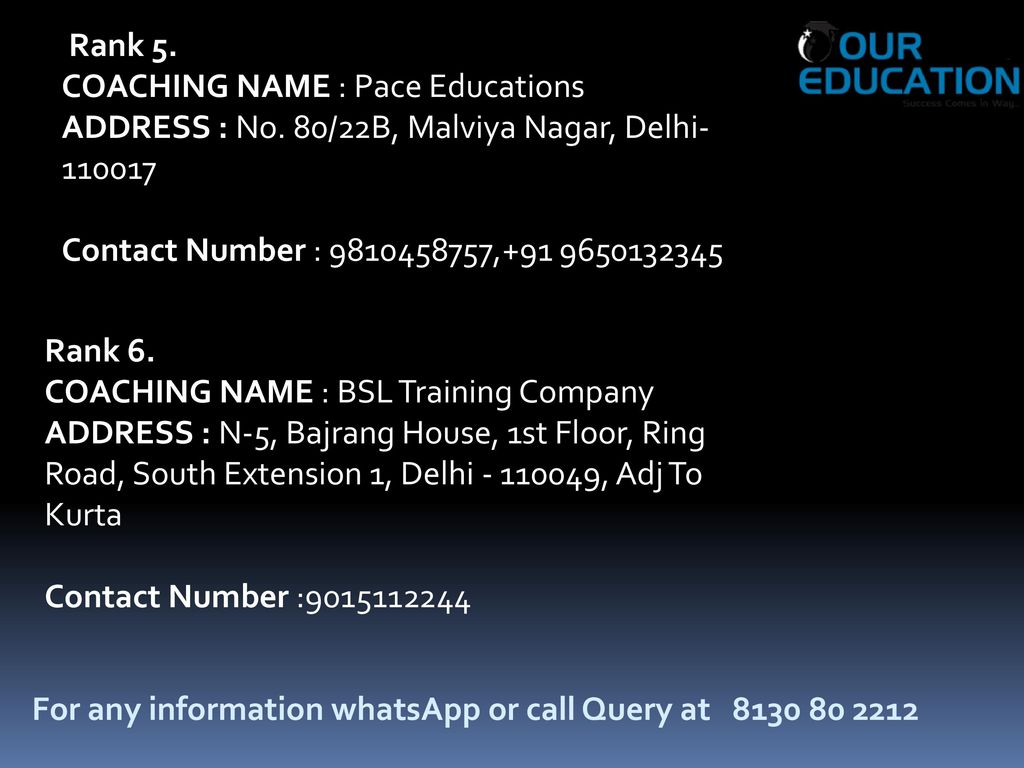 Rank 5. COACHING NAME : Pace Educations. ADDRESS : No. 80/22B, Malviya Nagar, Delhi Contact Number : ,