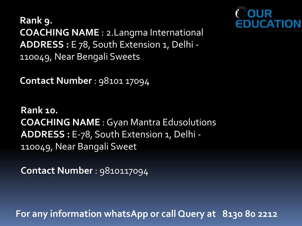 Rank 9. COACHING NAME : 2.Langma International. ADDRESS : E 78, South Extension 1, Delhi , Near Bengali Sweets.