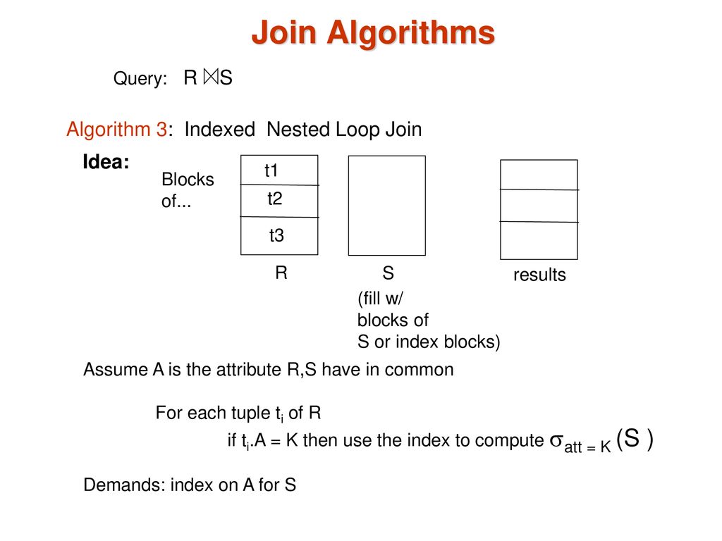 Query Processing. - ppt download