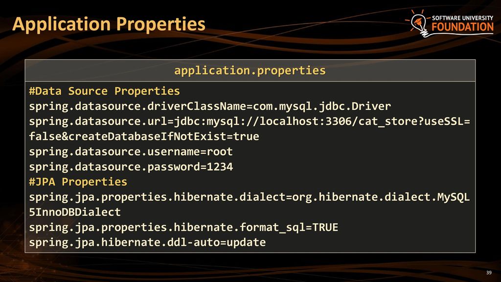 Spring boot introduction ppt download