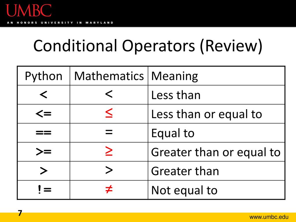 CMSC201 Computer Science I for Majors Lecture 06 – Decision Structures ...