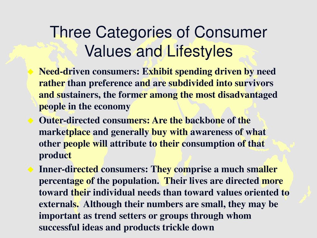 Three Categories of Consumer Values and Lifestyles