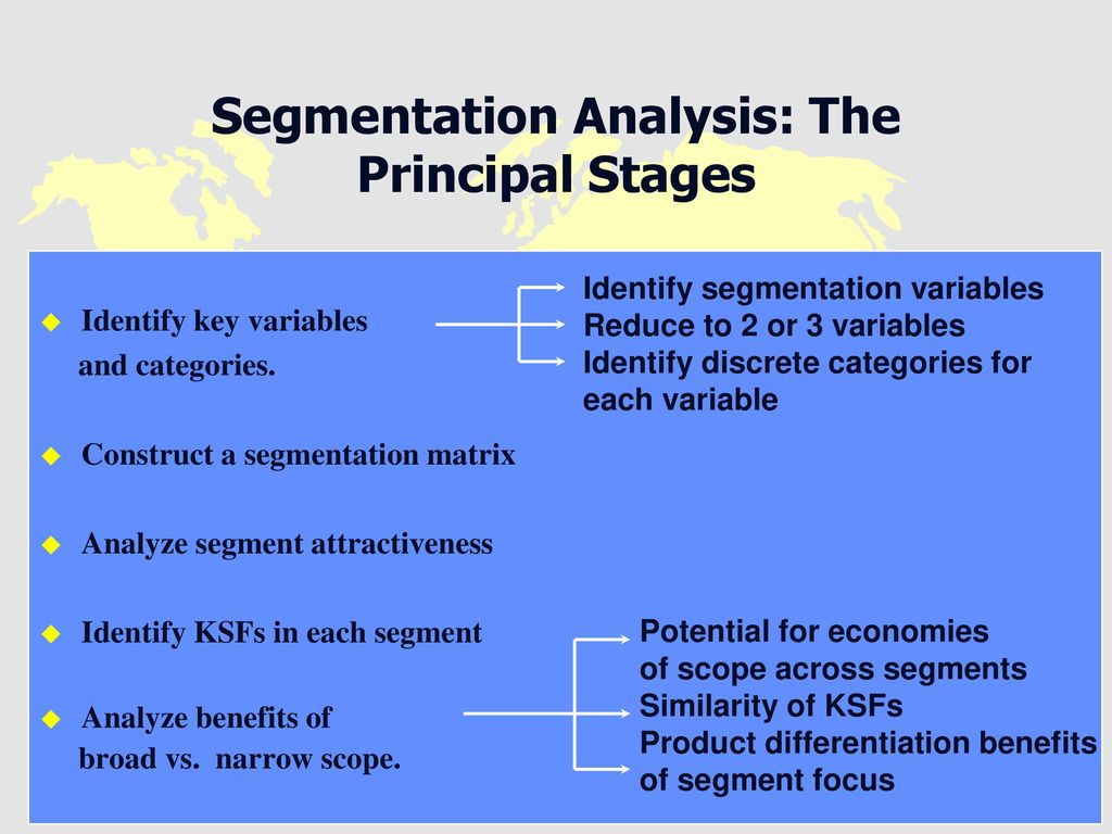 Segmentation Analysis: The Principal Stages