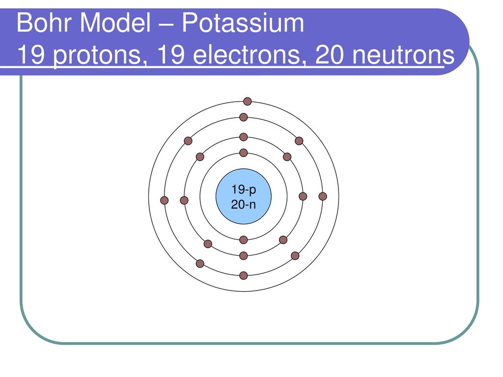 Diagram Of Protons Wiring Diagram Post