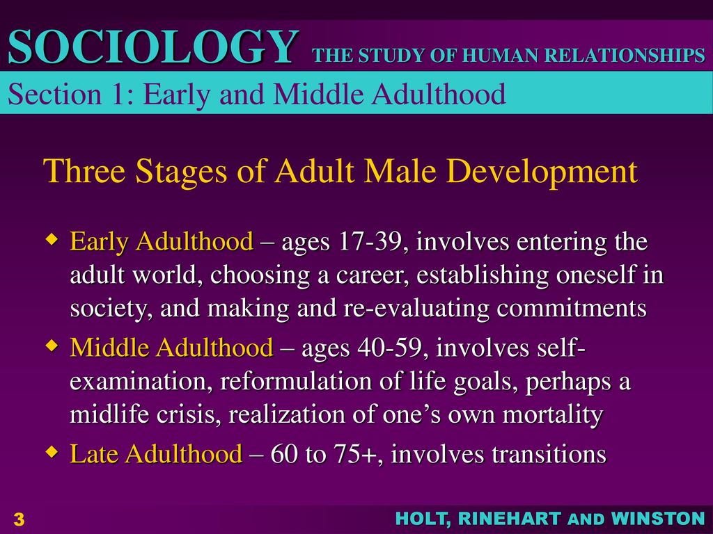 Midlife stages male crisis 19 Facts