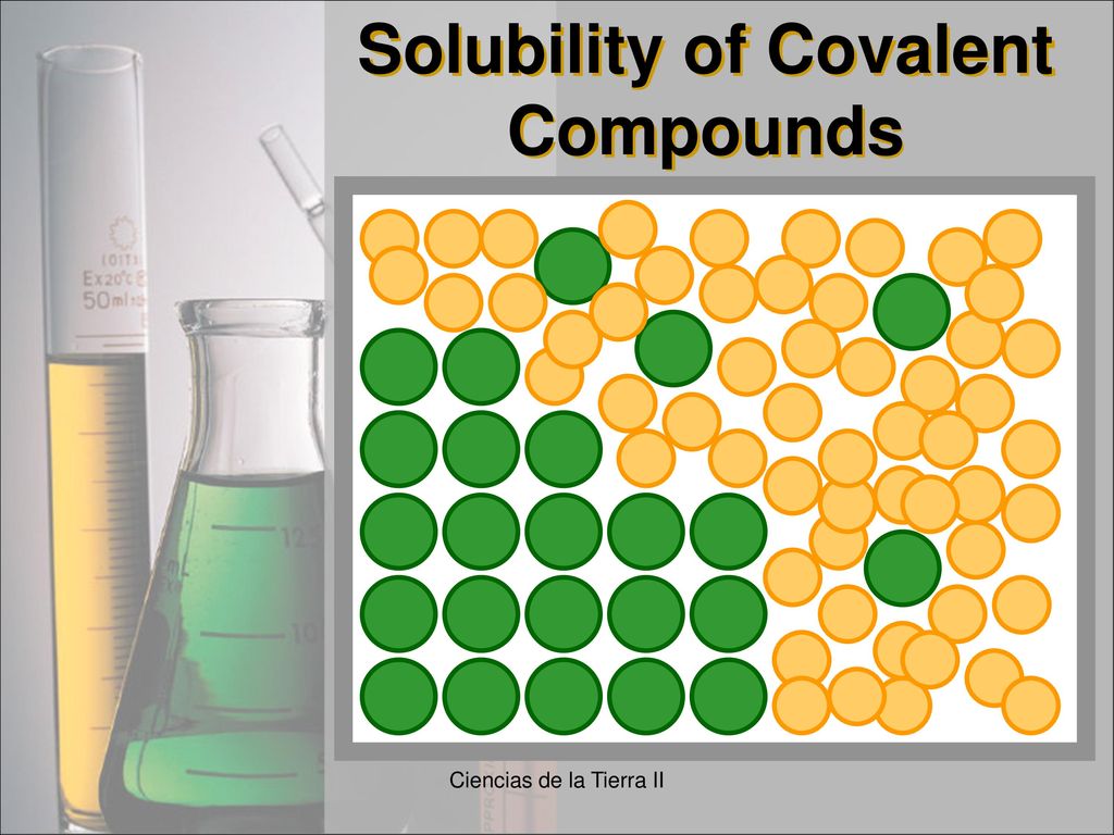 Solubility of Covalent Compounds