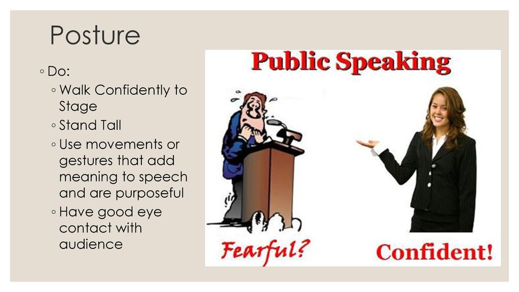 Public Speaking. - ppt download