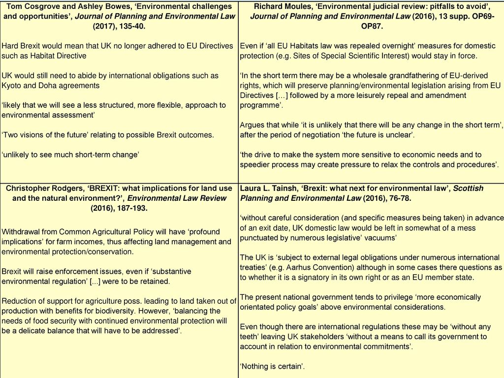 Librarians For Business And Law Fbl Ppt Download Librarians For Business And Law Fbl Ppt Download