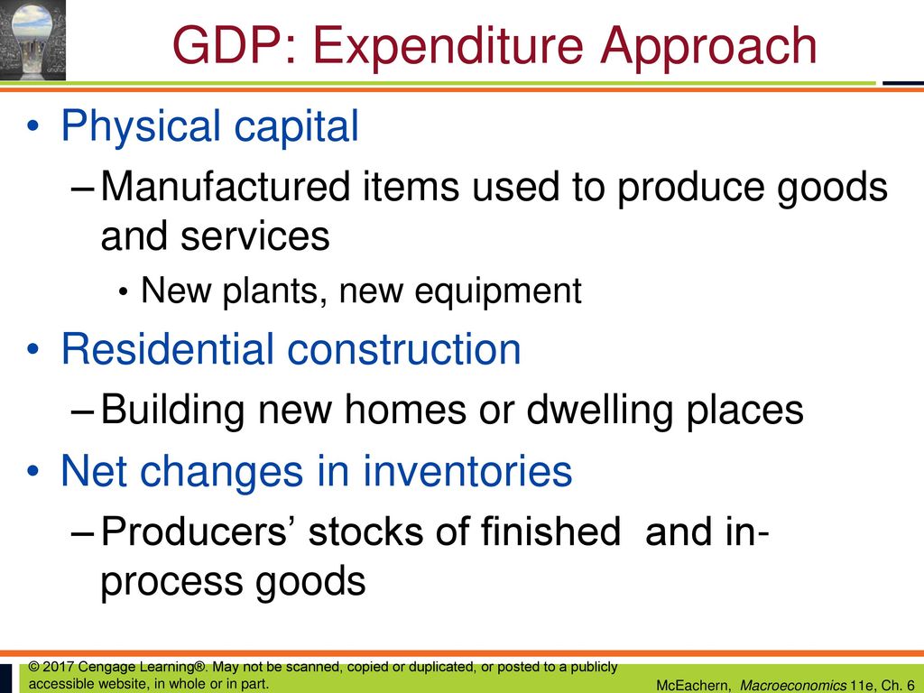 GDP: Expenditure Approach