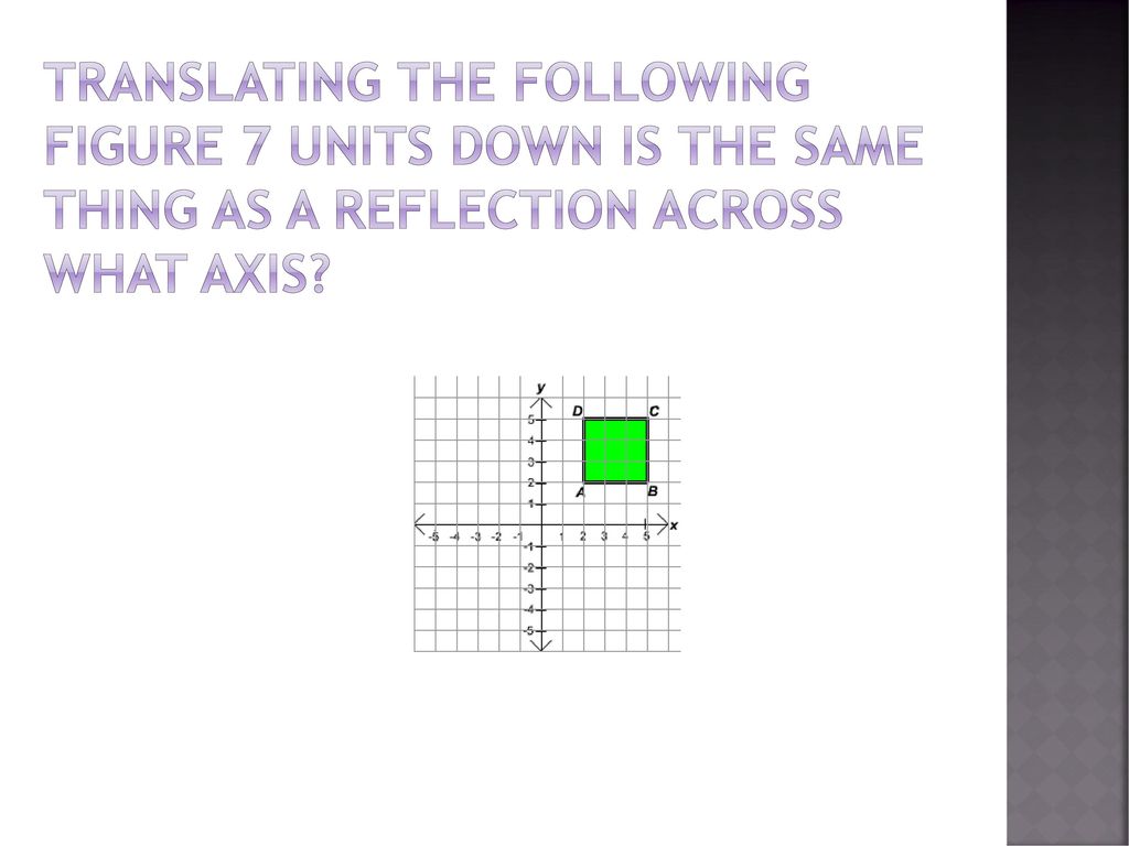 Transformations - Reflection Across The X-Axis 