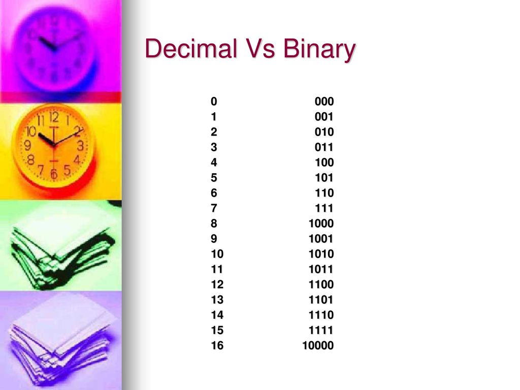 Information technology introduction to number system ppt download