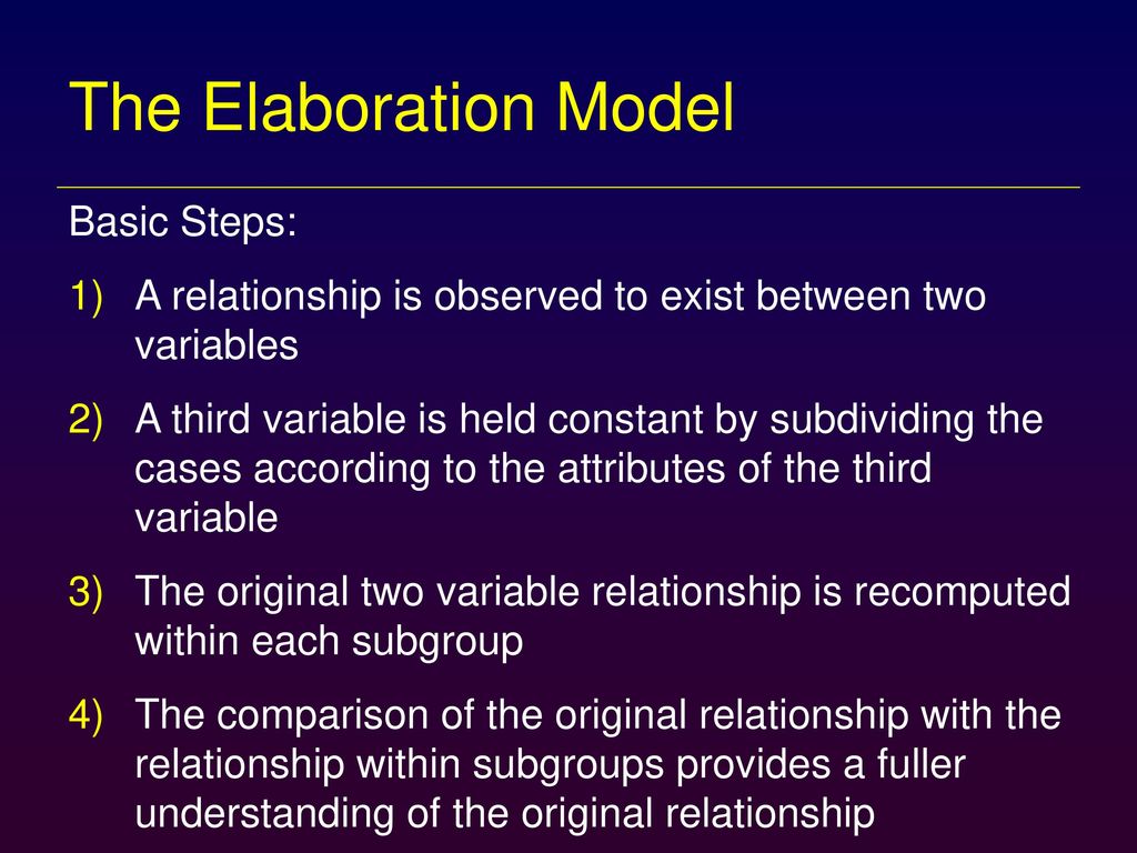 The Elaboration Model Basic Steps: