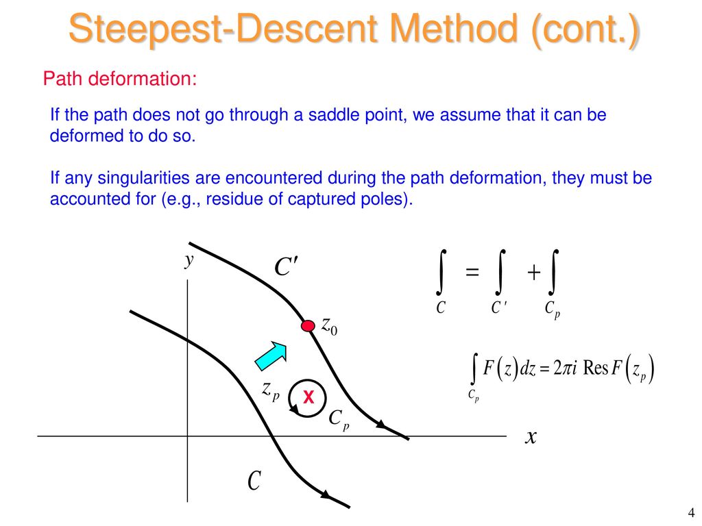 PPT - 4. Method of Steepest Descent PowerPoint Presentation, free download  - ID:5654845