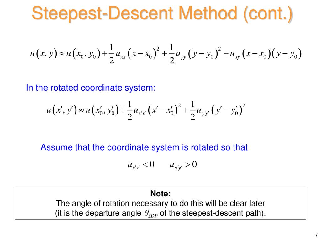 The steepest descent algorithm.